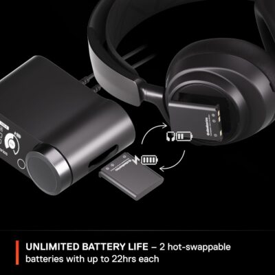 Wireless Multi-System Gaming Headset